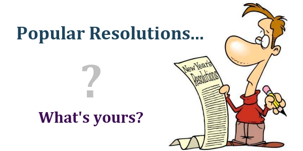 popular resolutions